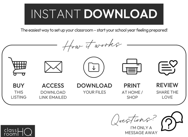 Editable Classroom Decor Bundle | Modern Pastel SPRING GARDEN Theme