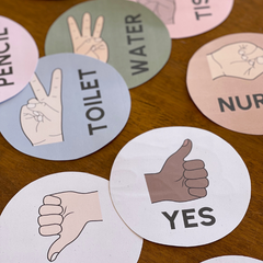 Editable Hand Signals | Classroom Management Nonverbal Communication | COTTAGECORE