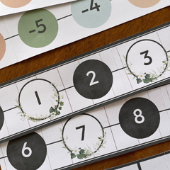 BOTANICA Number Line Display | Number Sense Math Wall