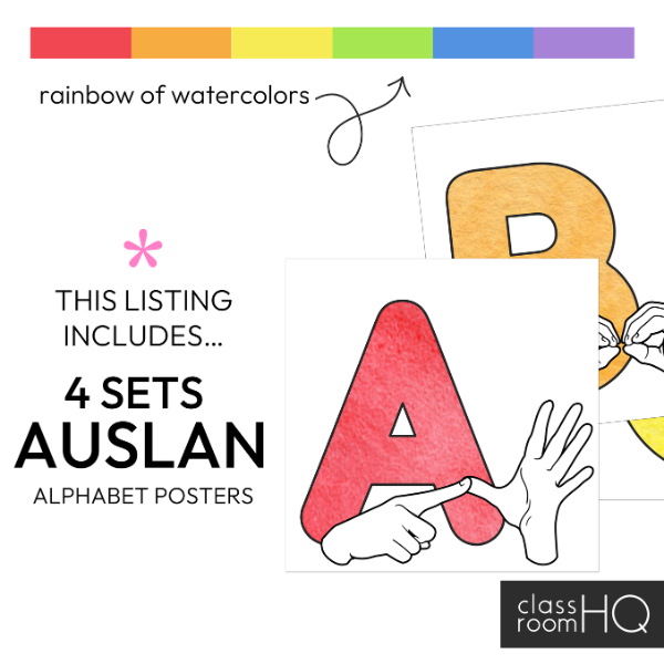 WATERCOLOUR PAINT Auslan Alphabet Posters