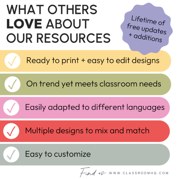 SPRING GARDEN Classroom Jobs