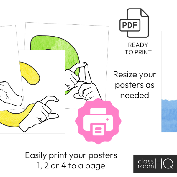 WATERCOLOUR PAINT Auslan Alphabet Posters
