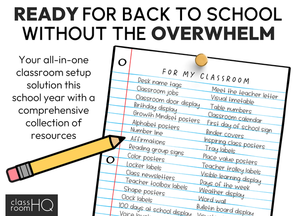 Editable Classroom Decor Bundle | Modern Pastel SPRING GARDEN Theme