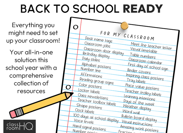 SPRING GARDEN Classroom Decor GROWING Bundle | Modern Pastel Spring Garden Theme