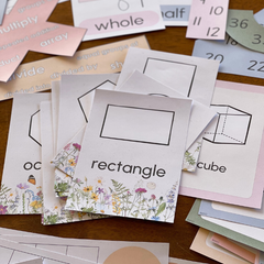 Editable Math Display | Classroom Math Wall Posters & Anchor Charts | COTTAGECORE