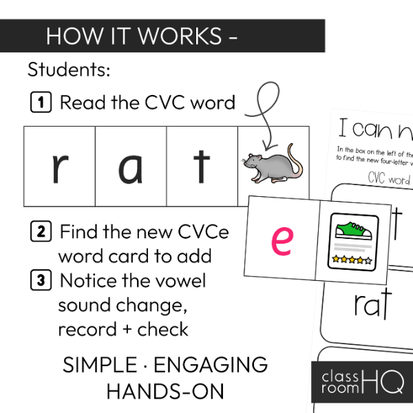 CVC to CVCe Word Cards