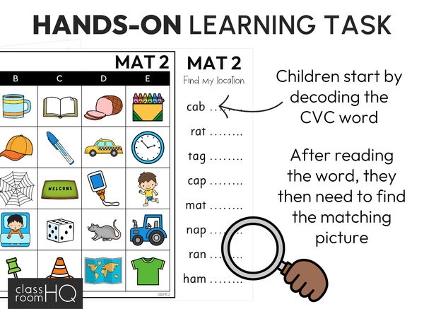 Learning to Read CVC Words - Location Mats