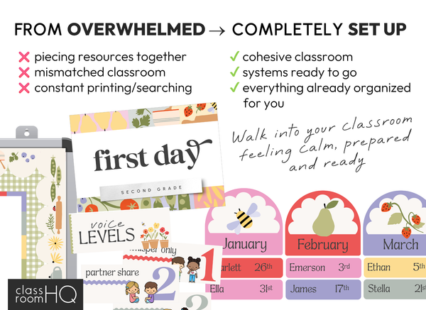 Pastel Garden Complete Classroom Decor Bundle | Editable Setup Kit