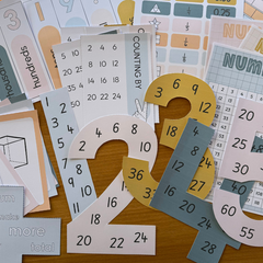 Editable Math Wall Posters Bundle | Number Line, Charts & Shapes Display | Neutral Safari Theme | ZOO TALES