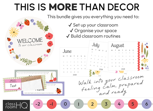 Editable Classroom Decor Bundle | Modern Pastel SPRING GARDEN Theme