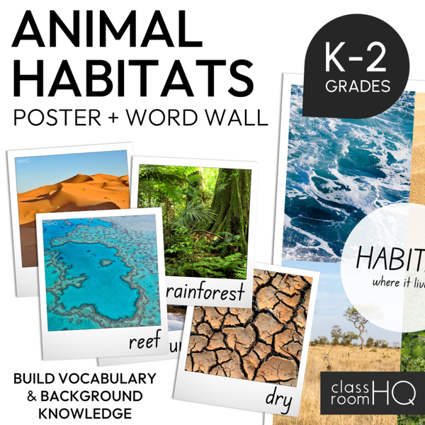Animal Habitats Poster & Word Wall | Habitat Vocabulary Nonfiction Science K-2