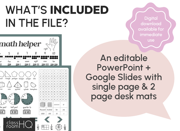 Editable Desk Mats for Classroom | Student Desk Name Plates & Reference Mats | ZOO TALES