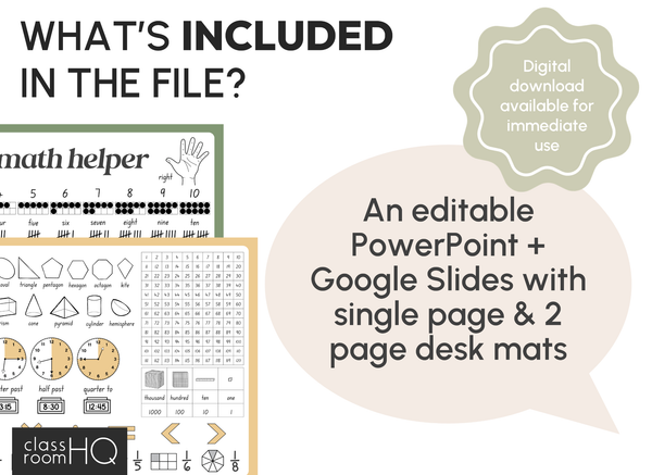 HAZY DAISY Editable Desk Mats | Calm Classroom Reference Tool