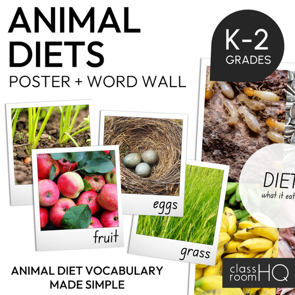 Animal Diet Vocabulary Posters Word Wall Nonfiction Science K-2