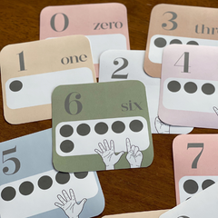 Classroom Number Posters | Editable COTTAGECORE Math Wall Display