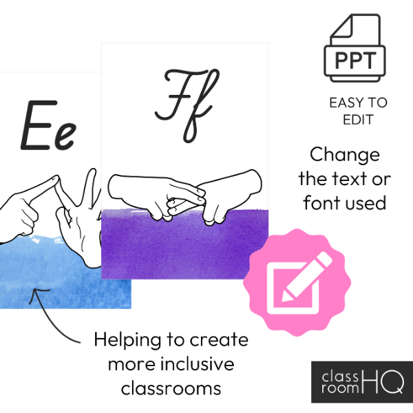 WATERCOLOUR PAINT Auslan Alphabet Posters