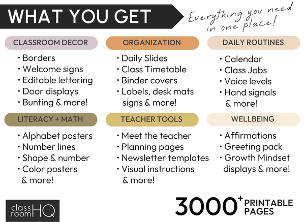 SUNDAZED Complete Class Decor Bundle