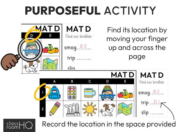 Learning to Read CCVC & CVCC Words Location Mats - Hands-On Phonics Centre