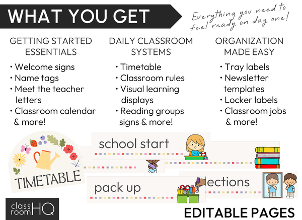 Editable Classroom Decor Starter Pack | Modern Pastel SPRING GARDEN Theme