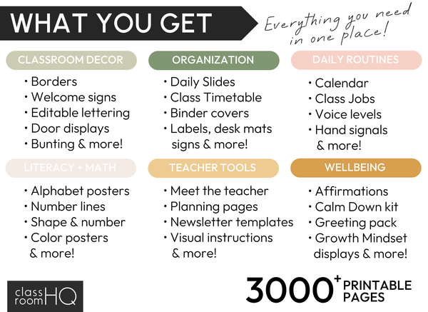 HAZY DAISY Complete Classroom Decor Bundle | Editable Calm Classroom Setup Kit