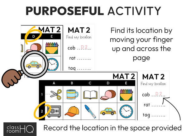 Learning to Read CVC Words - Location Mats