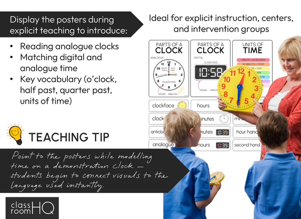 Telling Time Posters + Word Wall Pack