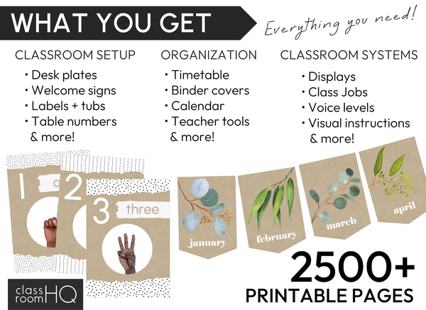 GUM LEAF Classroom Decor Bundle | Editable Botanical Classroom Setup