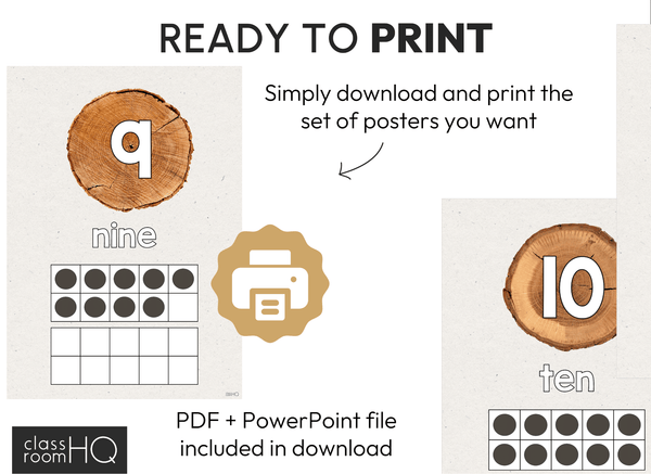 Editable Number Posters | Woodland Forest Theme Classroom Decor | 0–30 Math Display | INTO THE WOODS