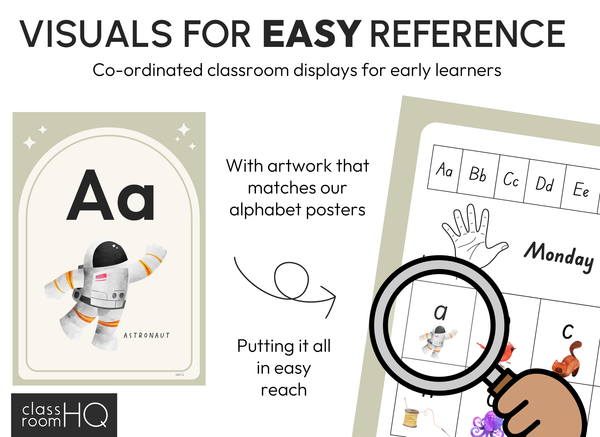 HAZY DAISY Editable Desk Mats | Calm Classroom Reference Tool
