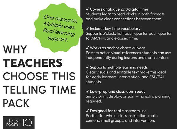 Telling Time Posters + Word Wall Pack