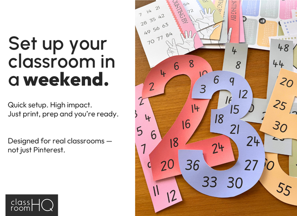 Editable Classroom Decor Bundle | Modern Pastel SPRING GARDEN Theme