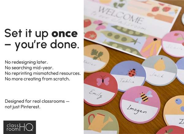 Pastel Garden Complete Classroom Decor Bundle | Editable Setup Kit
