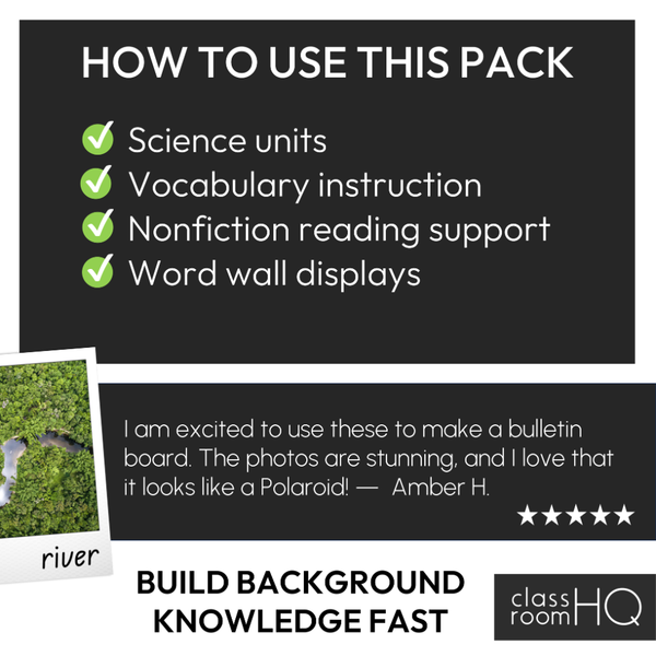 Animal Habitats Poster & Word Wall | Habitat Vocabulary Nonfiction Science K-2