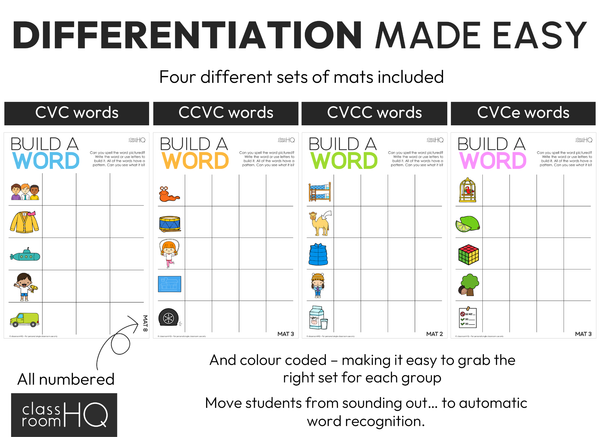 Build A Word CVC CVCC CCVC CVCe Pack