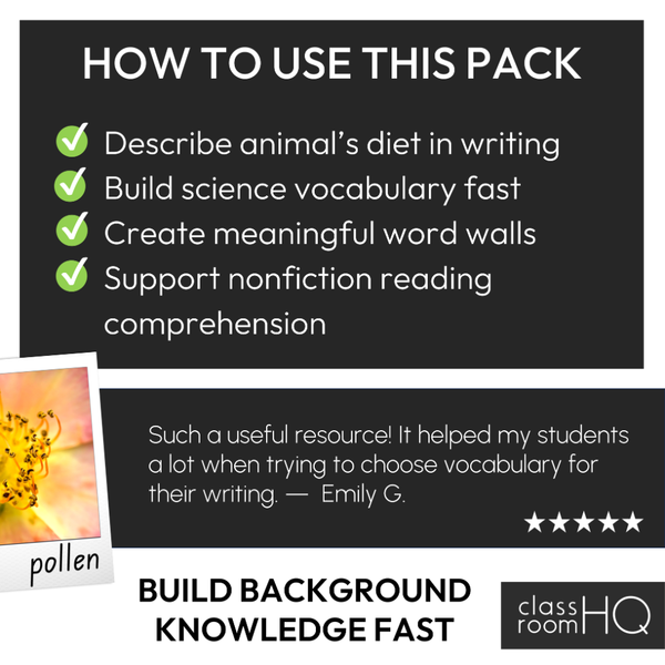 Animal Diet Vocabulary Posters Word Wall Nonfiction Science K-2