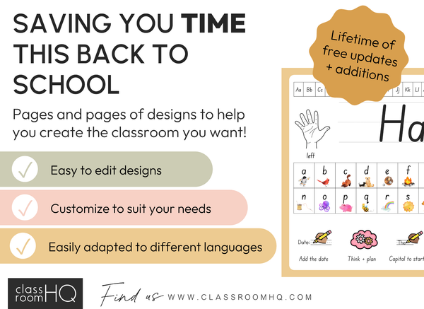 HAZY DAISY Editable Desk Mats | Calm Classroom Reference Tool