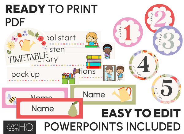SPRING GARDEN Classroom Decor GROWING Bundle | Modern Pastel Spring Garden Theme