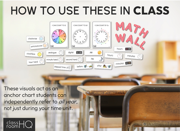 Telling Time Posters + Word Wall Pack