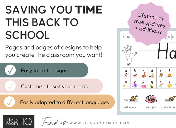 Editable Desk Mats for Classroom | Student Desk Name Plates & Reference Mats | ZOO TALES