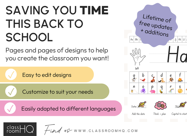 SPRING GARDEN Desk Mats