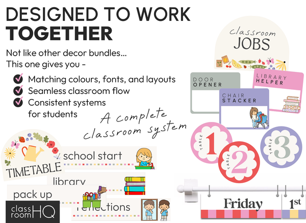 Pastel Garden Complete Classroom Decor Bundle | Editable Setup Kit
