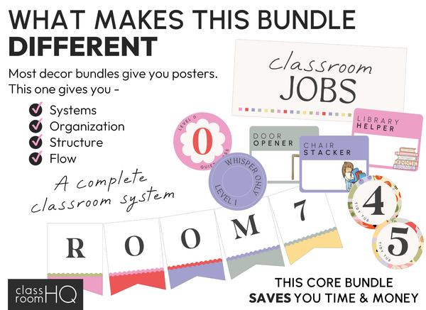 Editable Classroom Decor Bundle | Modern Pastel SPRING GARDEN Theme