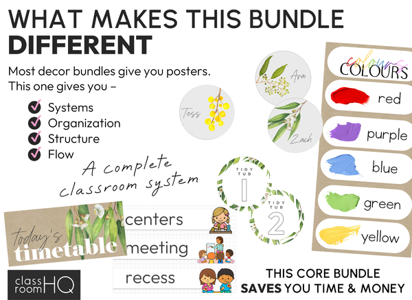GUM LEAF Classroom Decor Bundle | Editable Botanical Classroom Setup