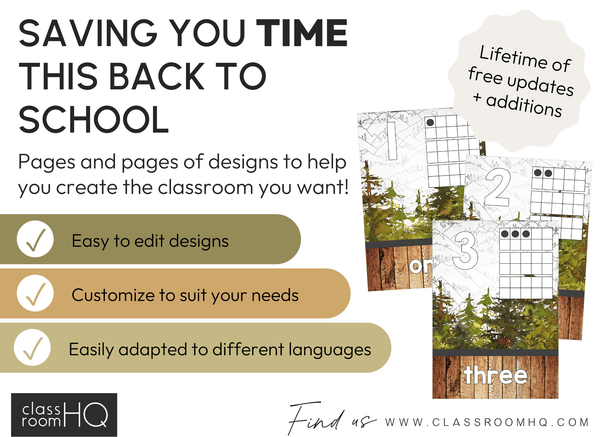 Editable Number Posters | Woodland Forest Theme Classroom Decor | 0–30 Math Display | INTO THE WOODS