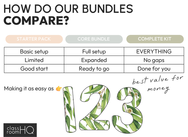 GUM LEAF Complete Class Decor Bundle