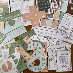 BOTANICA Math Posters & Math Wall | Neutral Botanical Classroom Decor