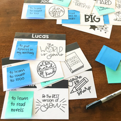 Growth Mindset Editable Classroom Desk Plates