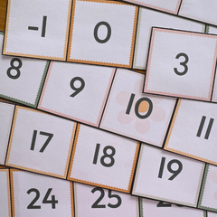 HAZY DAISY Number Line