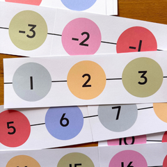 Editable Number Line Pack | SPRING GARDEN Classroom Decor | Modern Pastel Theme