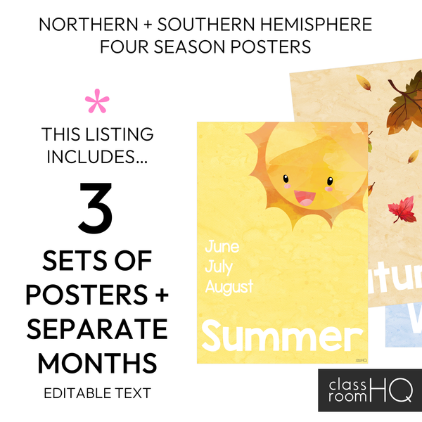 Four Seasons Posters for Northern and Southern Hemisphere